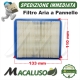 Filtro aria motore Honda e Briggs & Stratton depuratore cartuccia B&S pannello