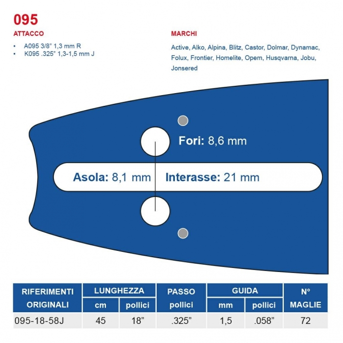 Barra Trilink 18" Cm.45 motosega passo 325" mm.1,5 maglie 72 spranga lama