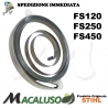 Molla avviamento decespugliatore FS120 FS250 FS450 start avviatore supporto plastica 41341900601